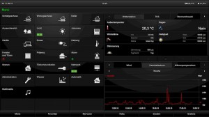 Visualisierung und Steuerung des Smart Homes