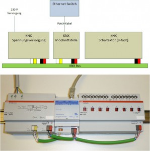 KNX Testaufbau