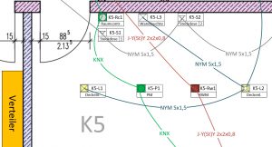 Planung Grundriss